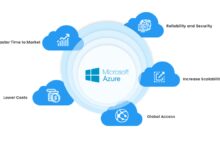 azure apps