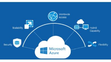 azure login